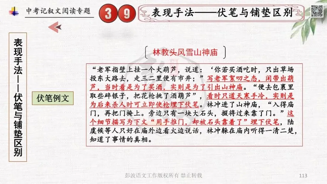 【中考专项复习课件】记叙文阅读-思维导图(全)帮助学生自主复习 第117张