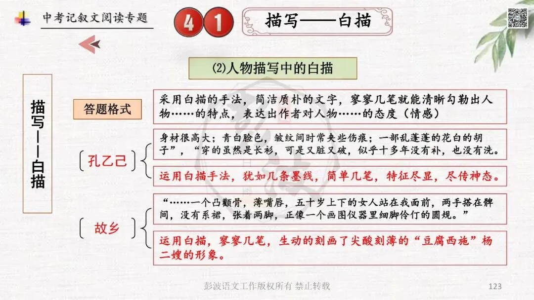 【中考专项复习课件】记叙文阅读-思维导图(全)帮助学生自主复习 第127张