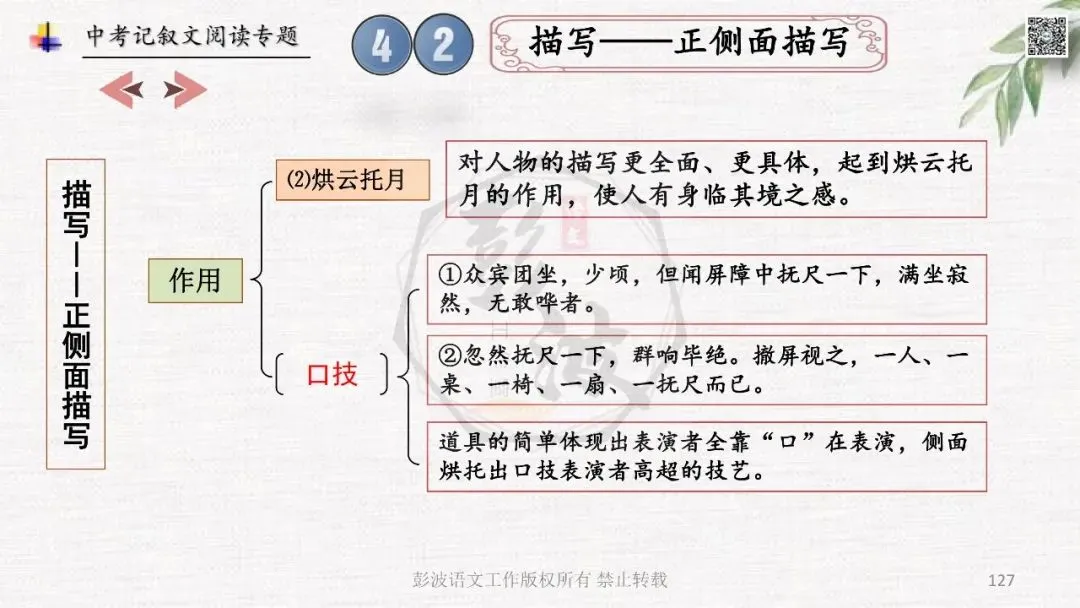 【中考专项复习课件】记叙文阅读-思维导图(全)帮助学生自主复习 第131张