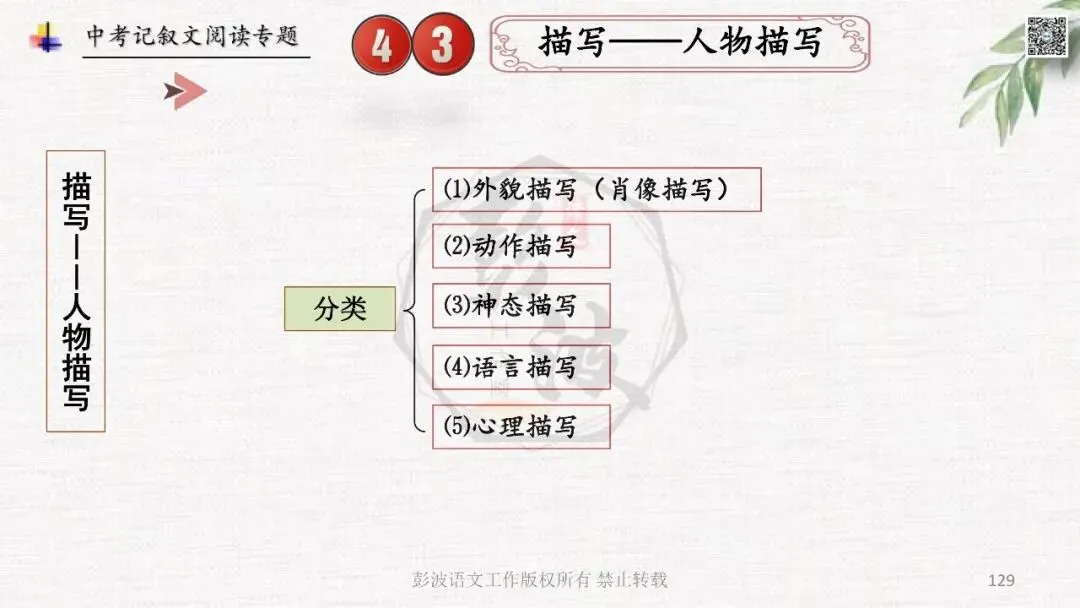 【中考专项复习课件】记叙文阅读-思维导图(全)帮助学生自主复习 第133张