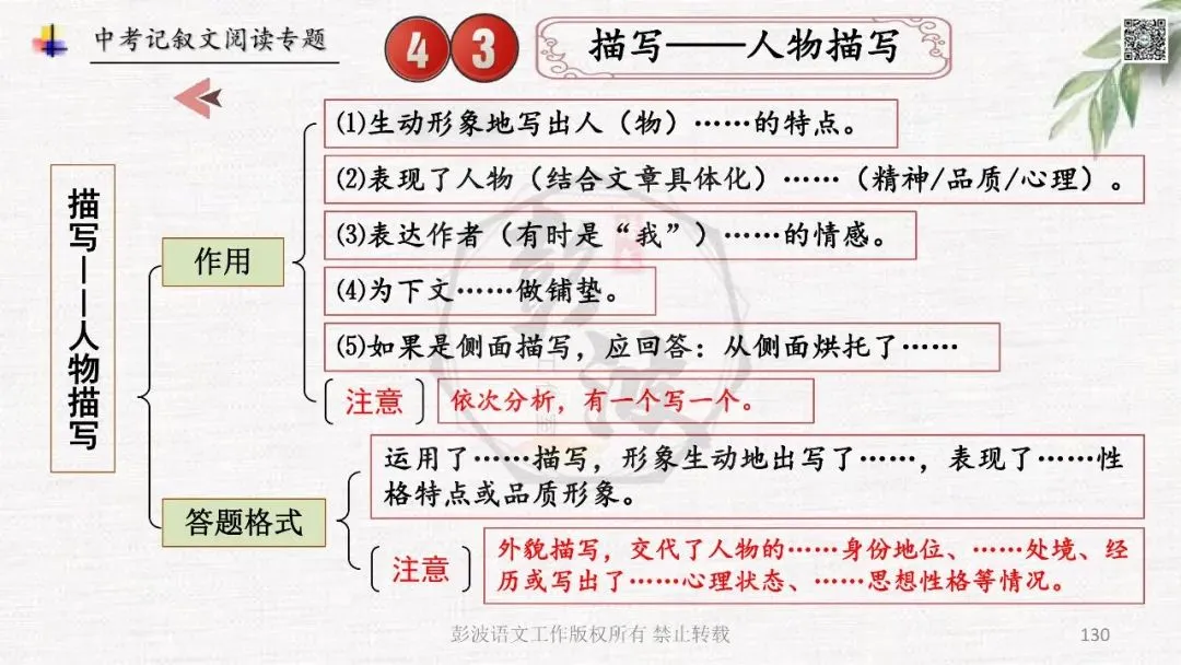 【中考专项复习课件】记叙文阅读-思维导图(全)帮助学生自主复习 第134张