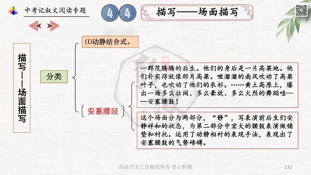 【中考专项复习课件】记叙文阅读-思维导图(全)帮助学生自主复习 第136张