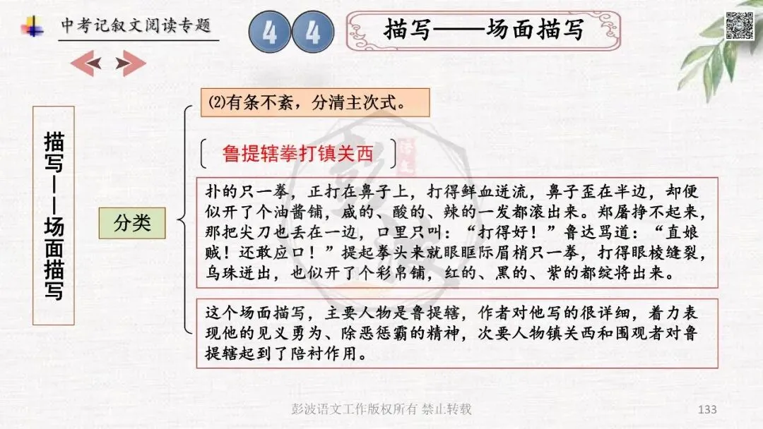 【中考专项复习课件】记叙文阅读-思维导图(全)帮助学生自主复习 第137张