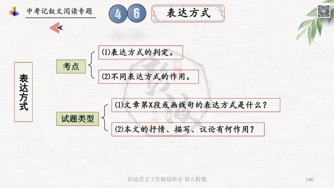 【中考专项复习课件】记叙文阅读-思维导图(全)帮助学生自主复习 第144张