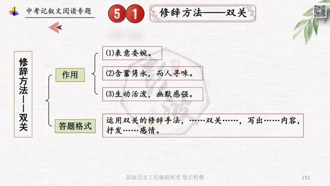 【中考专项复习课件】记叙文阅读-思维导图(全)帮助学生自主复习 第155张
