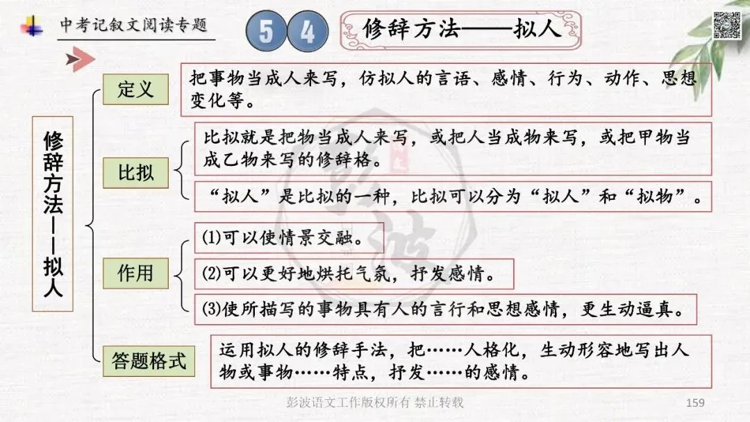 【中考专项复习课件】记叙文阅读-思维导图(全)帮助学生自主复习 第163张