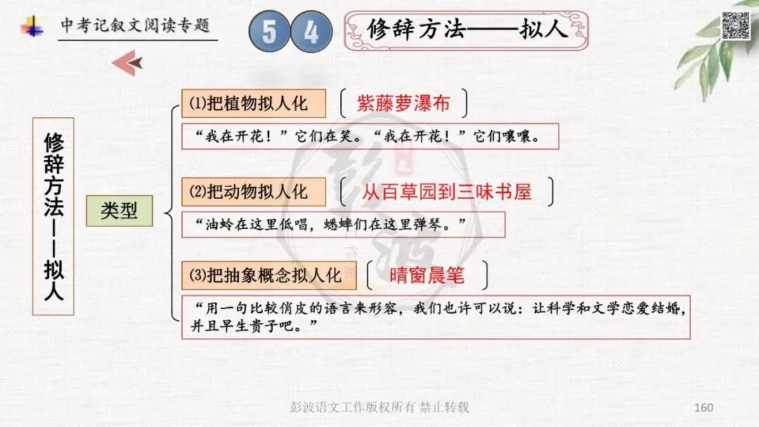 【中考专项复习课件】记叙文阅读-思维导图(全)帮助学生自主复习 第164张