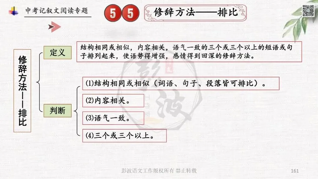 【中考专项复习课件】记叙文阅读-思维导图(全)帮助学生自主复习 第165张