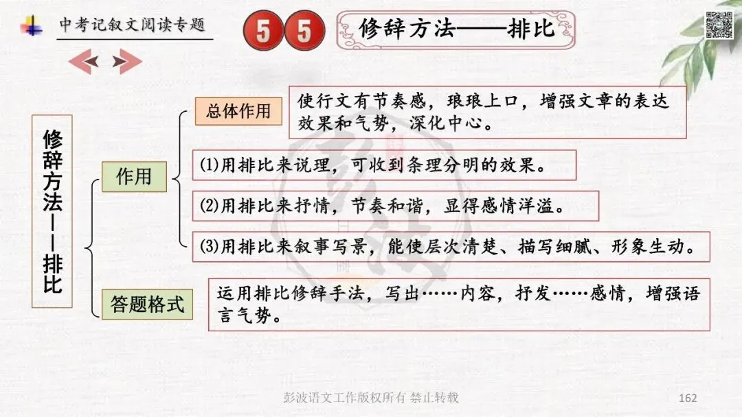 【中考专项复习课件】记叙文阅读-思维导图(全)帮助学生自主复习 第166张