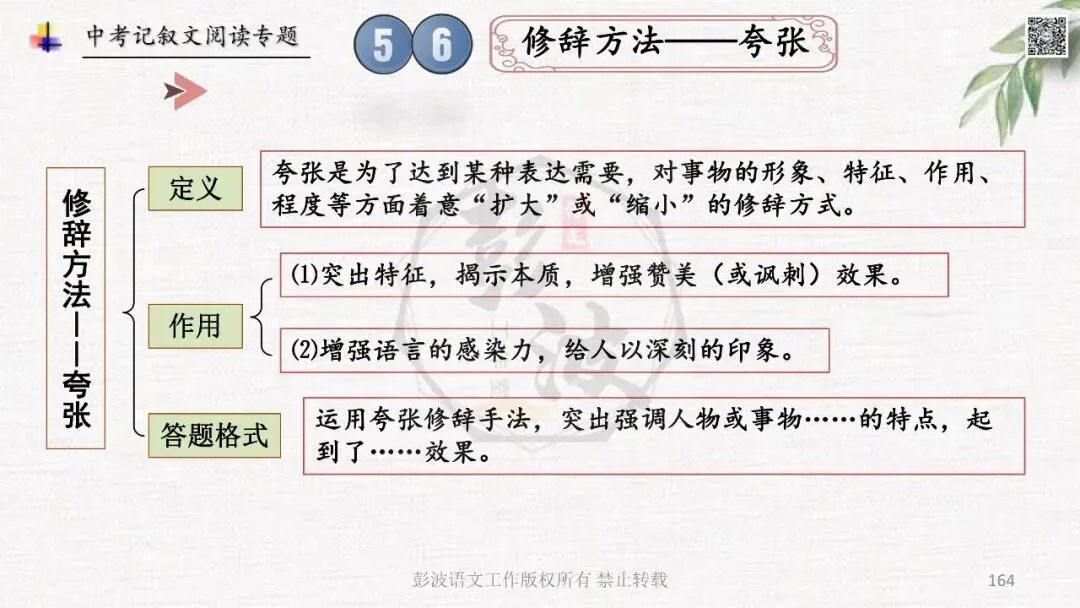 【中考专项复习课件】记叙文阅读-思维导图(全)帮助学生自主复习 第168张