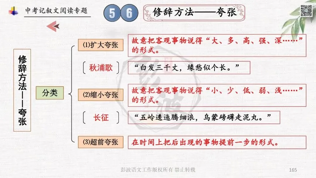 【中考专项复习课件】记叙文阅读-思维导图(全)帮助学生自主复习 第169张