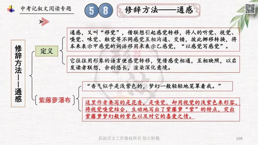 【中考专项复习课件】记叙文阅读-思维导图(全)帮助学生自主复习 第172张