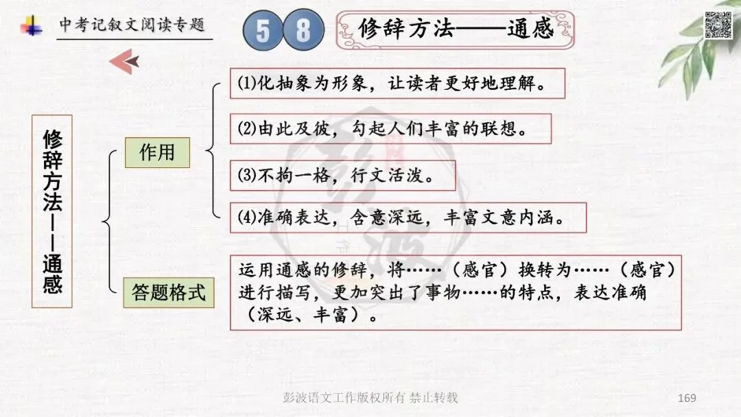 【中考专项复习课件】记叙文阅读-思维导图(全)帮助学生自主复习 第173张