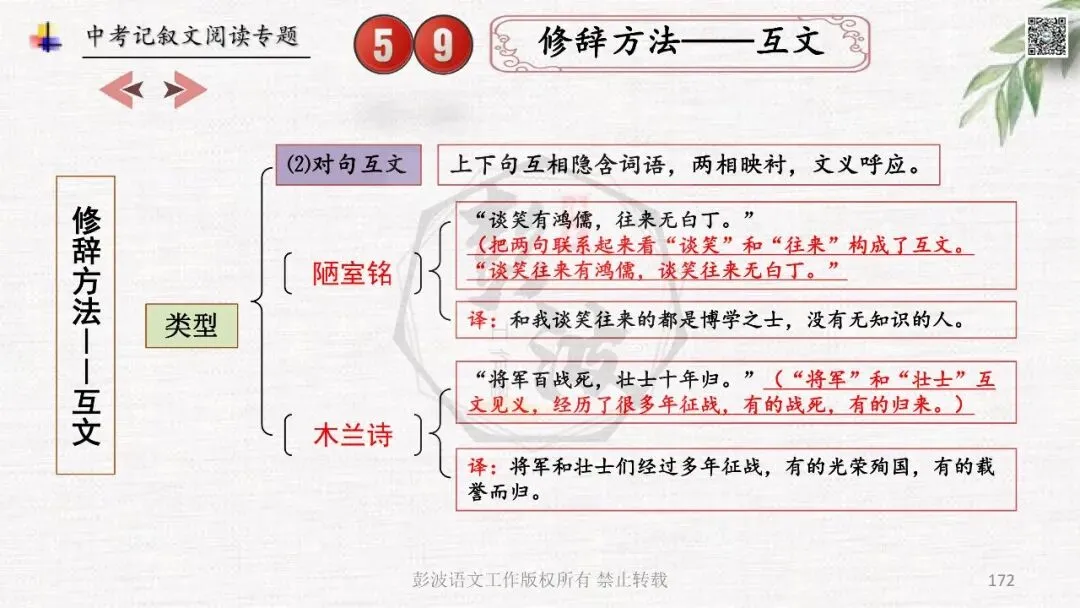 【中考专项复习课件】记叙文阅读-思维导图(全)帮助学生自主复习 第176张