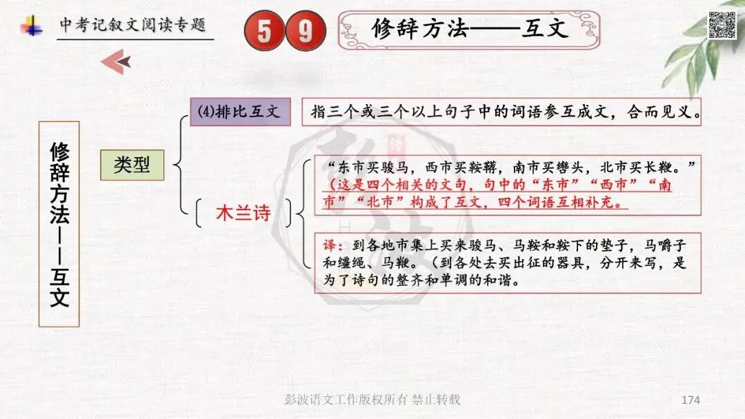 【中考专项复习课件】记叙文阅读-思维导图(全)帮助学生自主复习 第178张