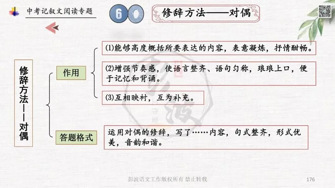 【中考专项复习课件】记叙文阅读-思维导图(全)帮助学生自主复习 第180张