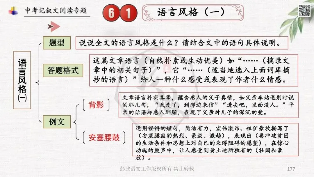 【中考专项复习课件】记叙文阅读-思维导图(全)帮助学生自主复习 第181张
