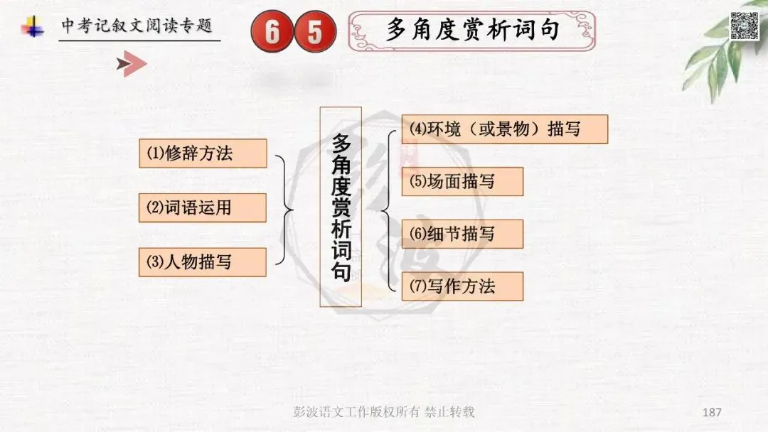 【中考专项复习课件】记叙文阅读-思维导图(全)帮助学生自主复习 第191张
