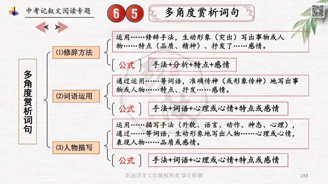 【中考专项复习课件】记叙文阅读-思维导图(全)帮助学生自主复习 第192张