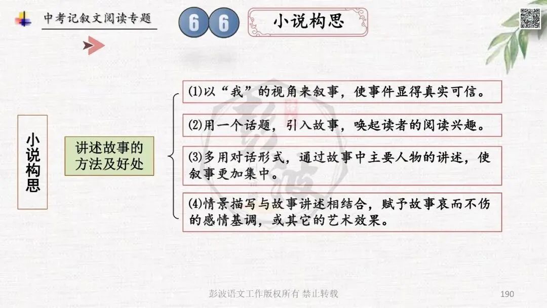 【中考专项复习课件】记叙文阅读-思维导图(全)帮助学生自主复习 第194张