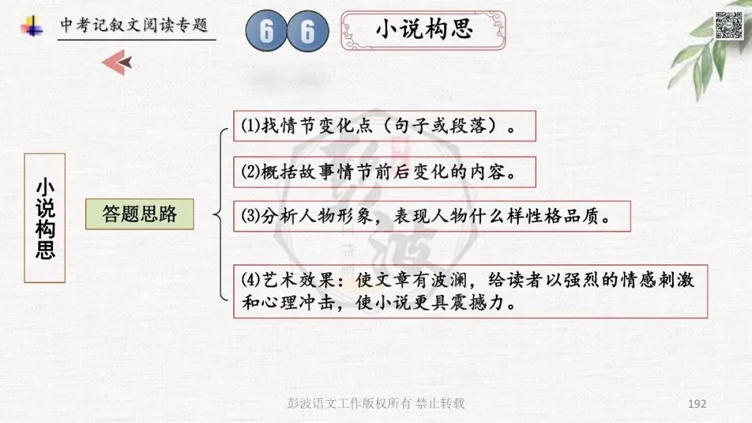 【中考专项复习课件】记叙文阅读-思维导图(全)帮助学生自主复习 第196张