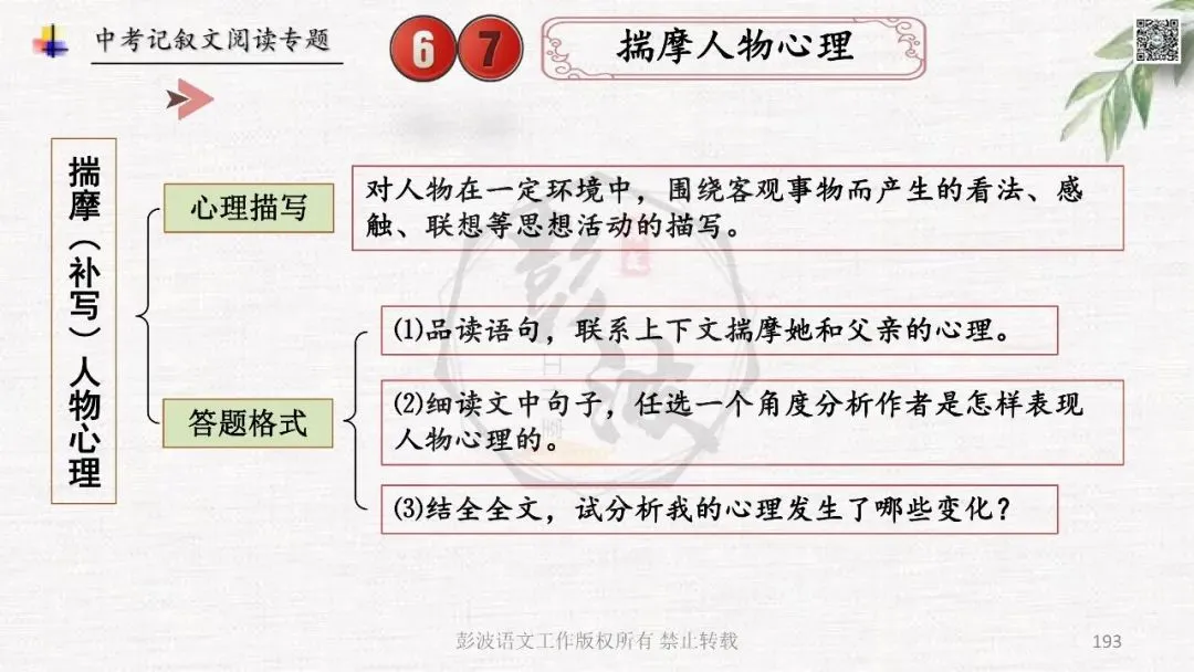 【中考专项复习课件】记叙文阅读-思维导图(全)帮助学生自主复习 第197张