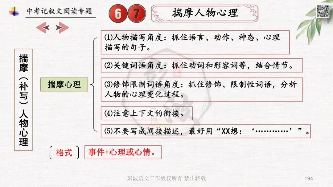 【中考专项复习课件】记叙文阅读-思维导图(全)帮助学生自主复习 第198张