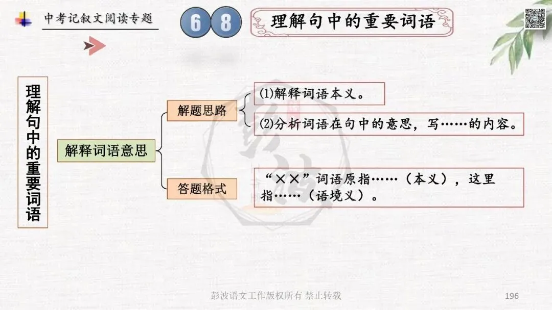 【中考专项复习课件】记叙文阅读-思维导图(全)帮助学生自主复习 第200张