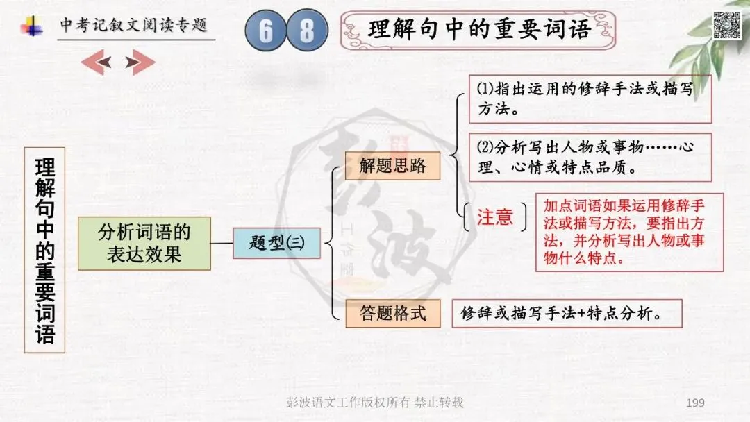 【中考专项复习课件】记叙文阅读-思维导图(全)帮助学生自主复习 第203张