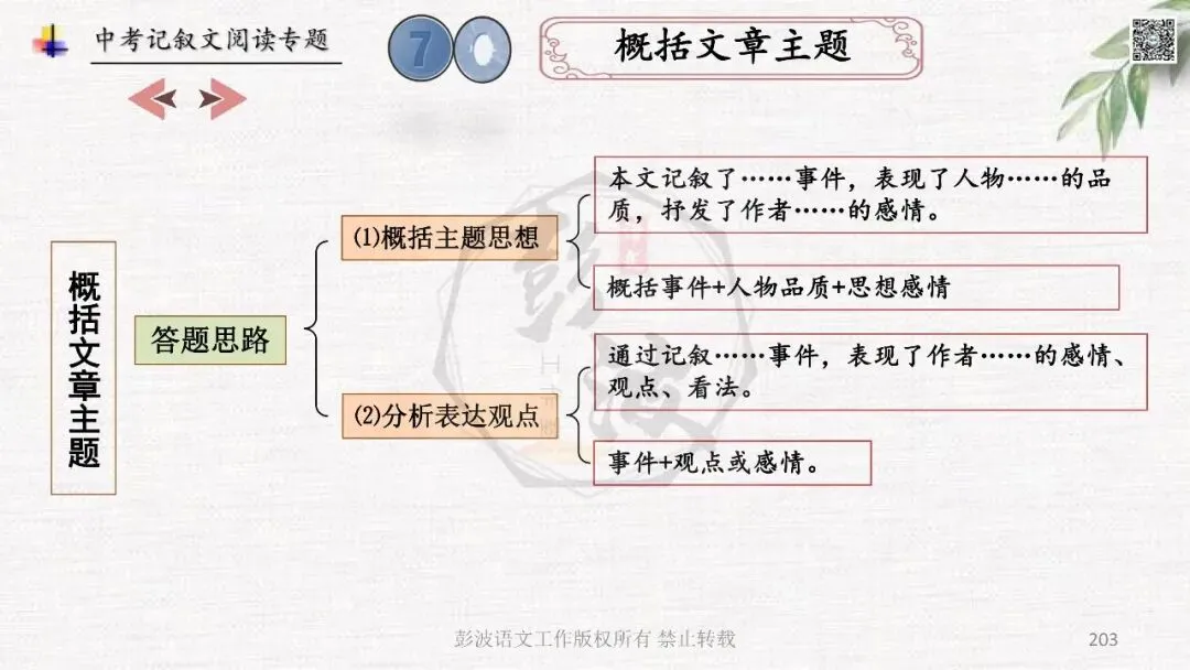 【中考专项复习课件】记叙文阅读-思维导图(全)帮助学生自主复习 第207张
