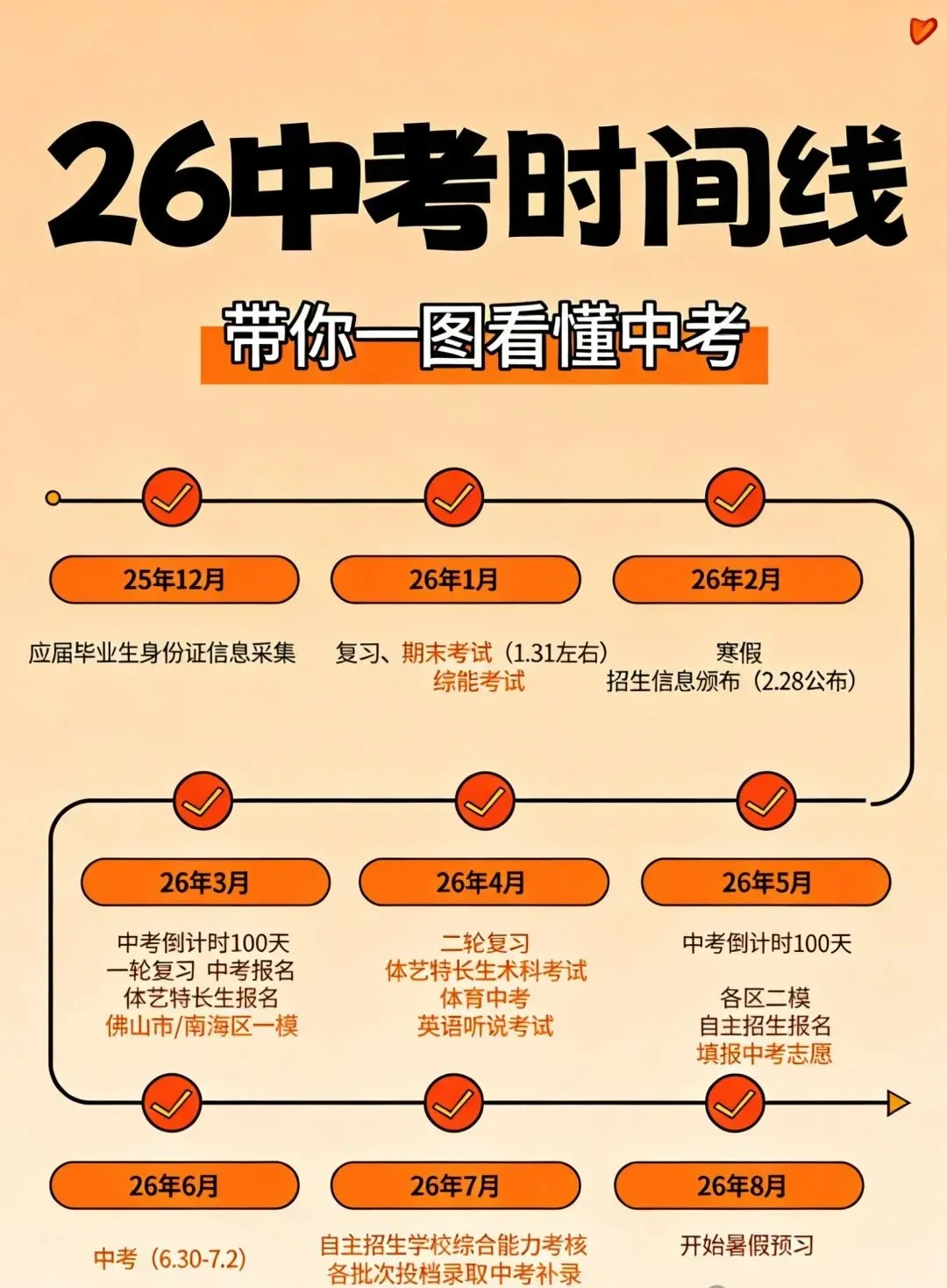 山东省各市2026年中考新变化! 第3张