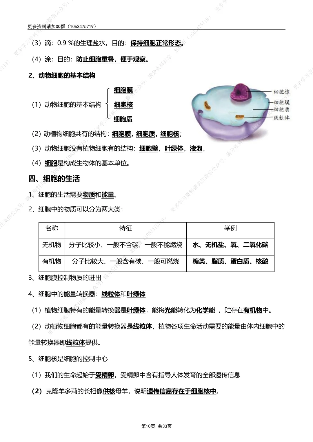 【初中生物】七上-备战2026年中考生物核心考点必背知识清单,电子版可打印 第11张