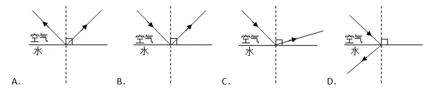 2026蓟州一中中考物理模拟试卷(二) 第1张