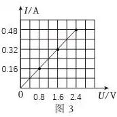 2026蓟州一中中考物理模拟试卷(二) 第29张