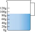 【2026中考英语】话题之宇宙探索 第3张 【2026中考英语】话题之宇宙探索 第3张