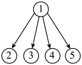 【2026中考英语】话题之宇宙探索 第5张 【2026中考英语】话题之宇宙探索 第5张