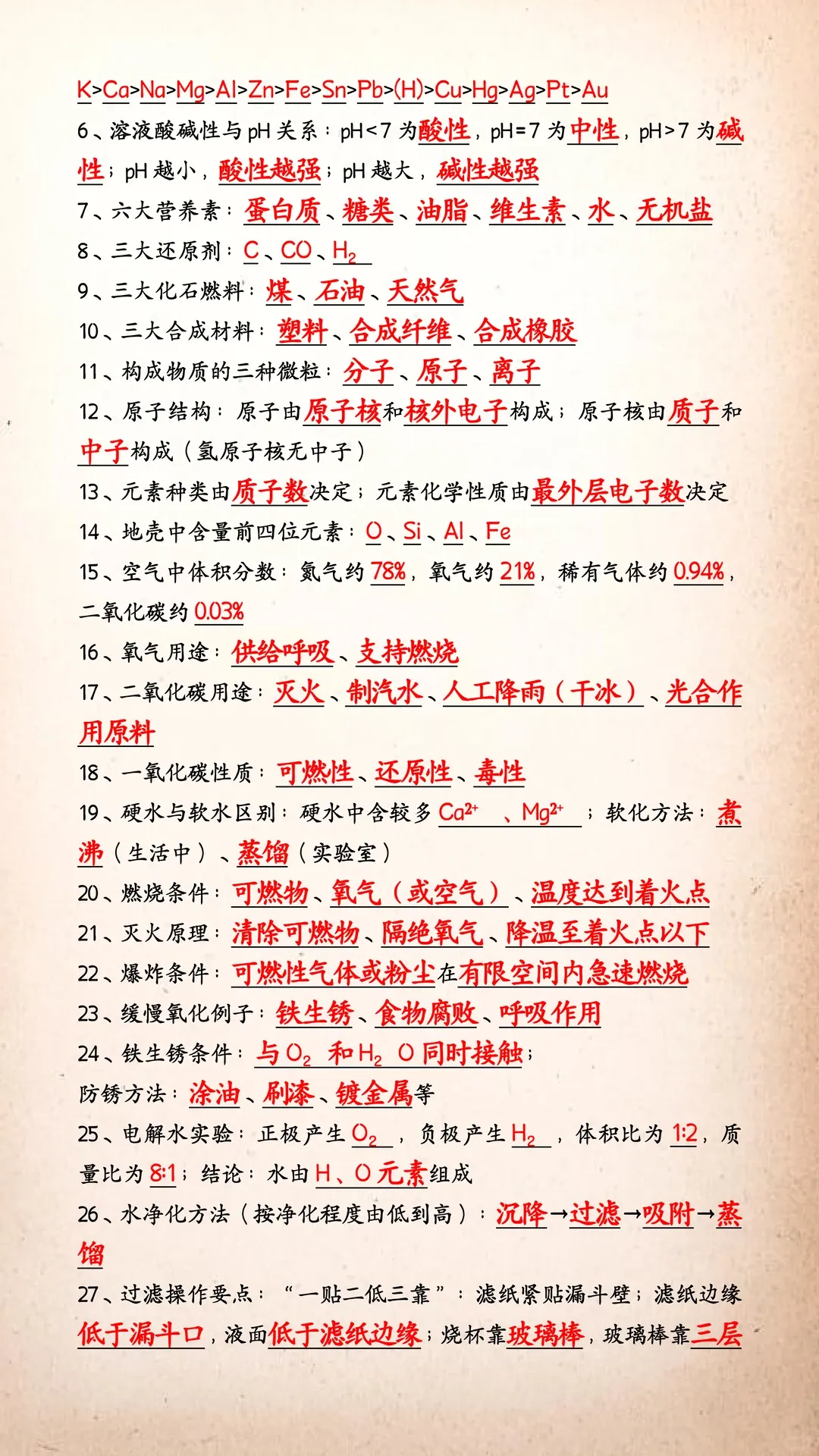 初三中考化学考前必背高频考点汇总 第2张