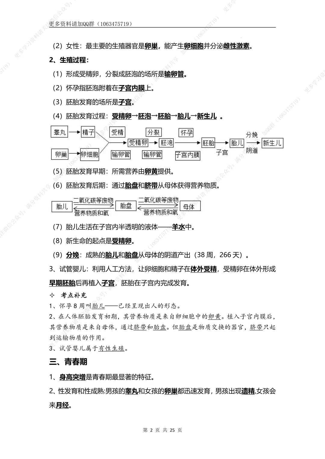 【初中生物】七下-备战2026年中考生物核心考点必背知识清单,电子版可打印 第3张