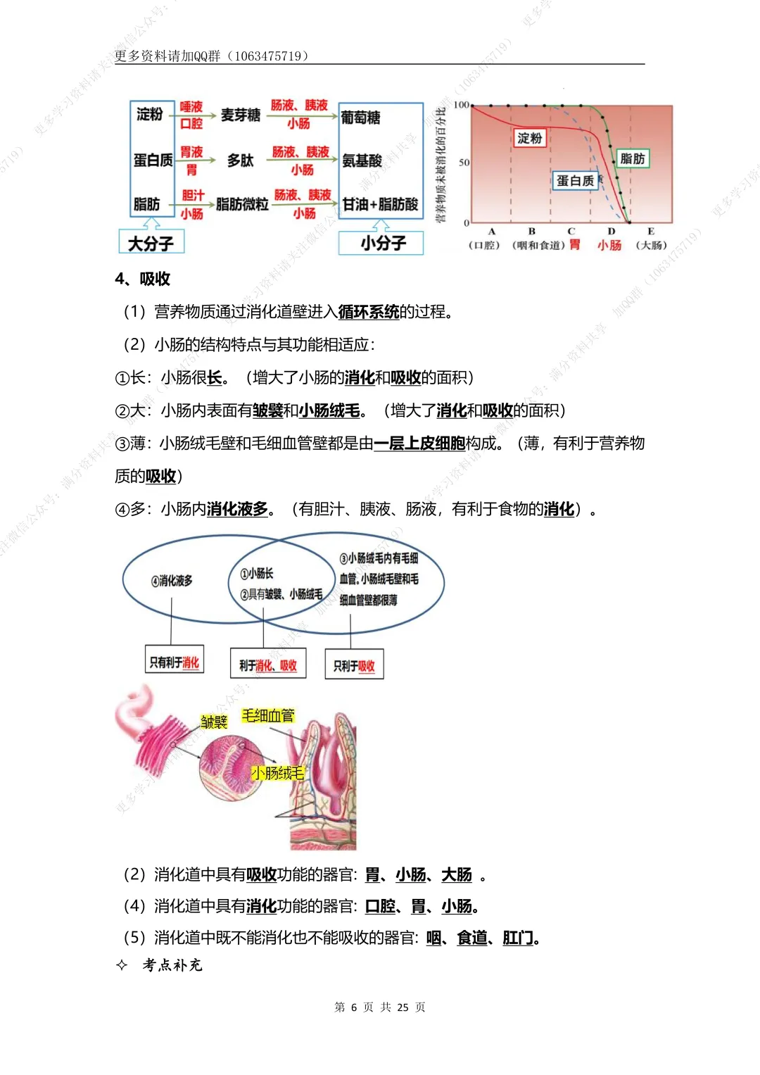 【初中生物】七下-备战2026年中考生物核心考点必背知识清单,电子版可打印 第7张