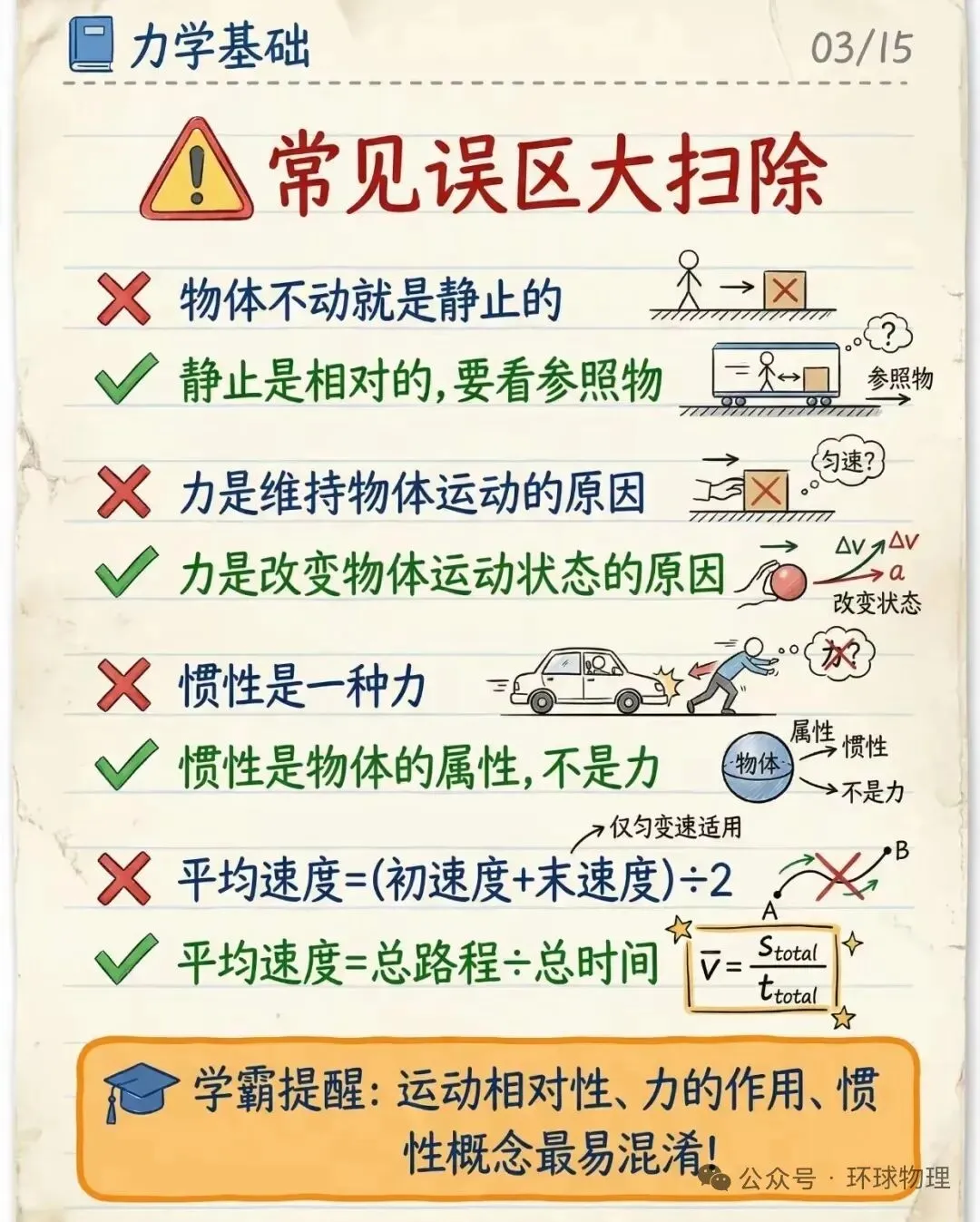 【中考物理】图解运动与力 第3张