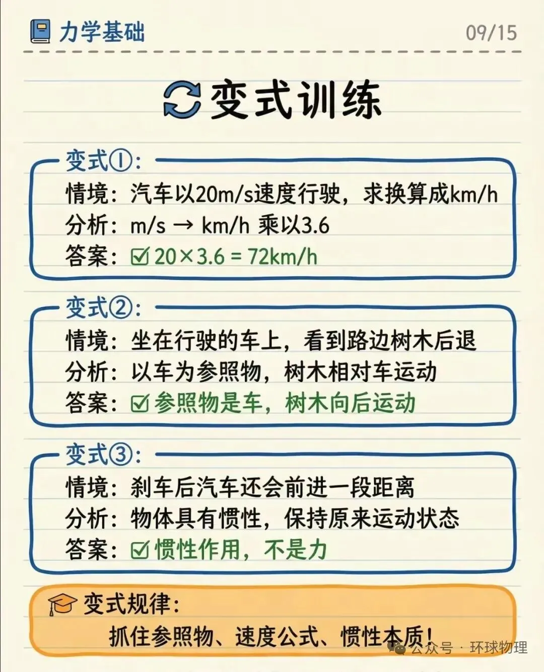 【中考物理】图解运动与力 第9张