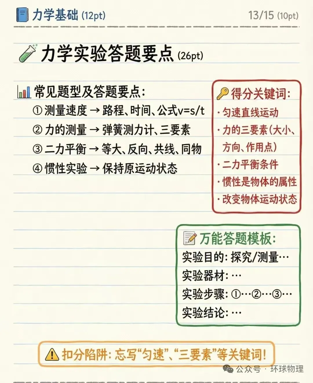 【中考物理】图解运动与力 第13张