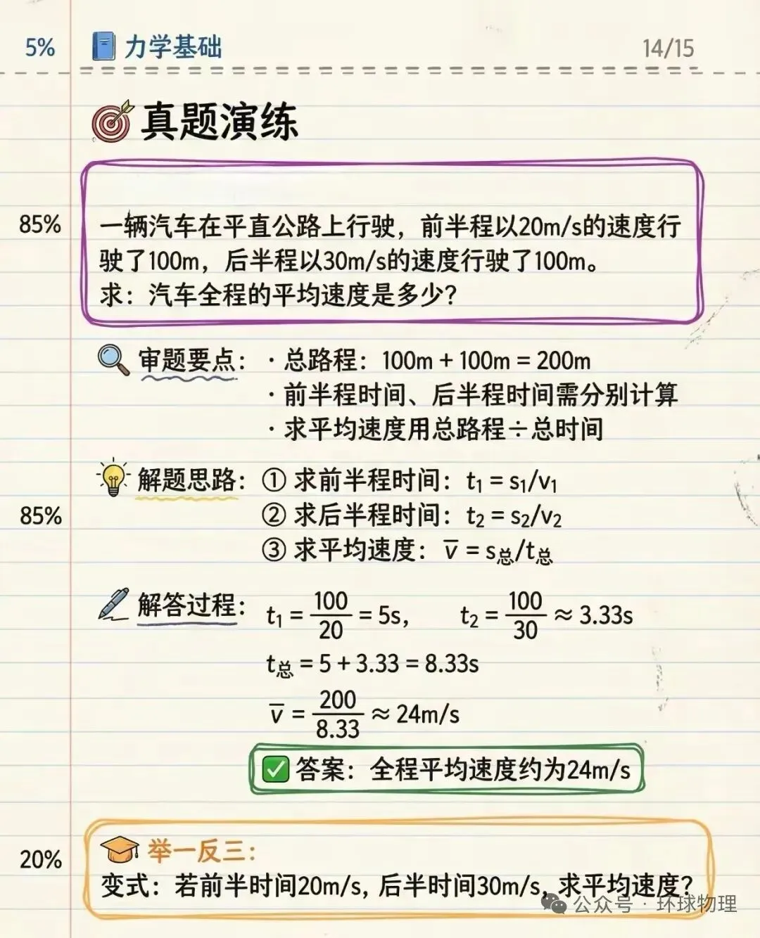 【中考物理】图解运动与力 第14张