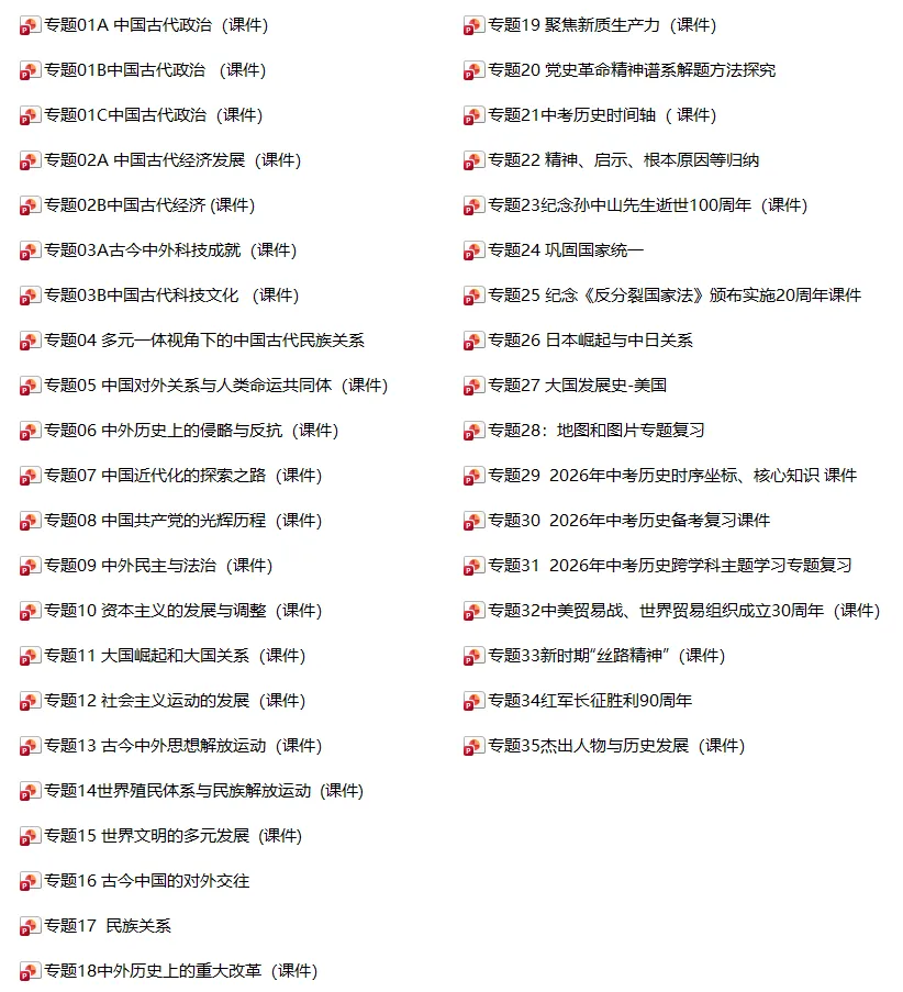 2026年中考历史二轮复习专题课件(35个专题) 第1张 2026年中考历史二轮复习专题课件(35个专题) 第1张