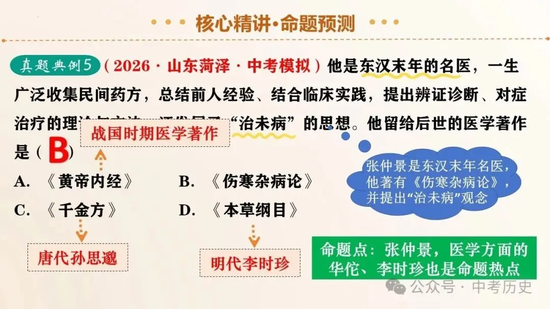 2026年中考历史二轮复习专题课件(35个专题) 第12张 2026年中考历史二轮复习专题课件(35个专题) 第12张