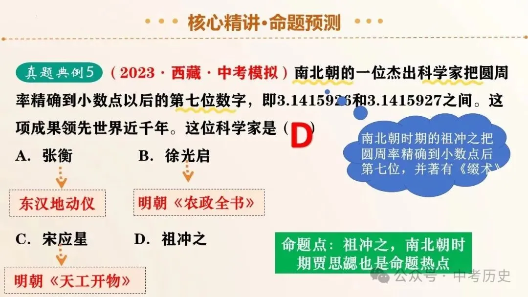 2026年中考历史二轮复习专题课件(35个专题) 第13张 2026年中考历史二轮复习专题课件(35个专题) 第13张
