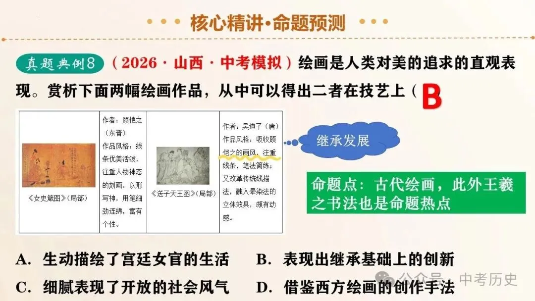 2026年中考历史二轮复习专题课件(35个专题) 第15张 2026年中考历史二轮复习专题课件(35个专题) 第15张