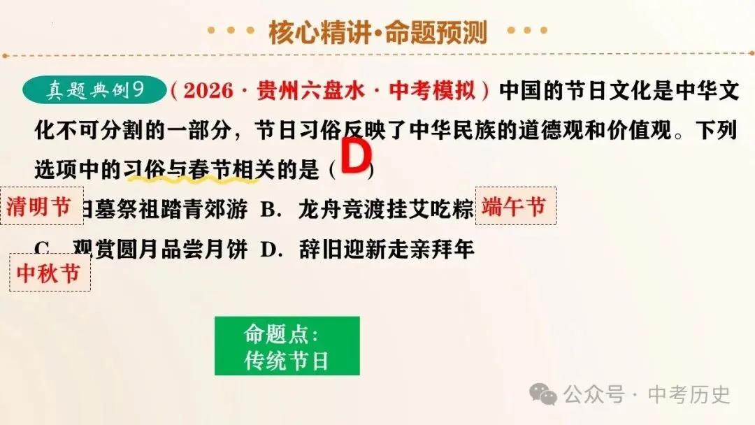 2026年中考历史二轮复习专题课件(35个专题) 第16张 2026年中考历史二轮复习专题课件(35个专题) 第16张