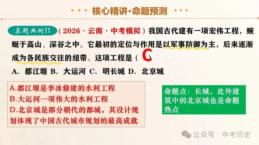 2026年中考历史二轮复习专题课件(35个专题) 第18张 2026年中考历史二轮复习专题课件(35个专题) 第18张