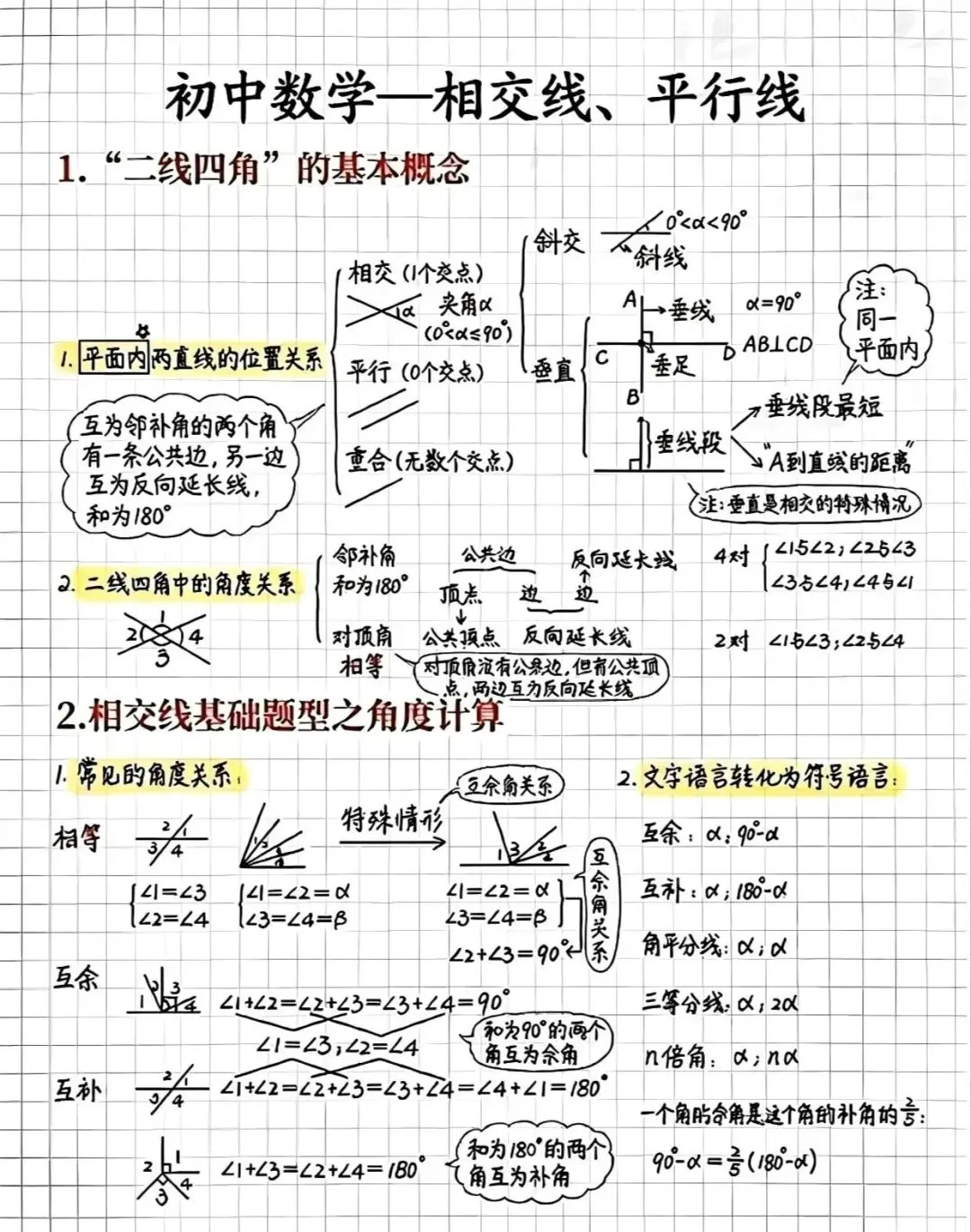 【决战中考】2026年中考相交线与平行线经典问题解析 第18张 【决战中考】2026年中考相交线与平行线经典问题解析 第18张